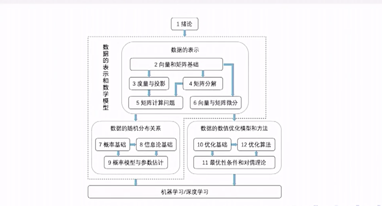 截屏2020-03-12上午9.14.37.png