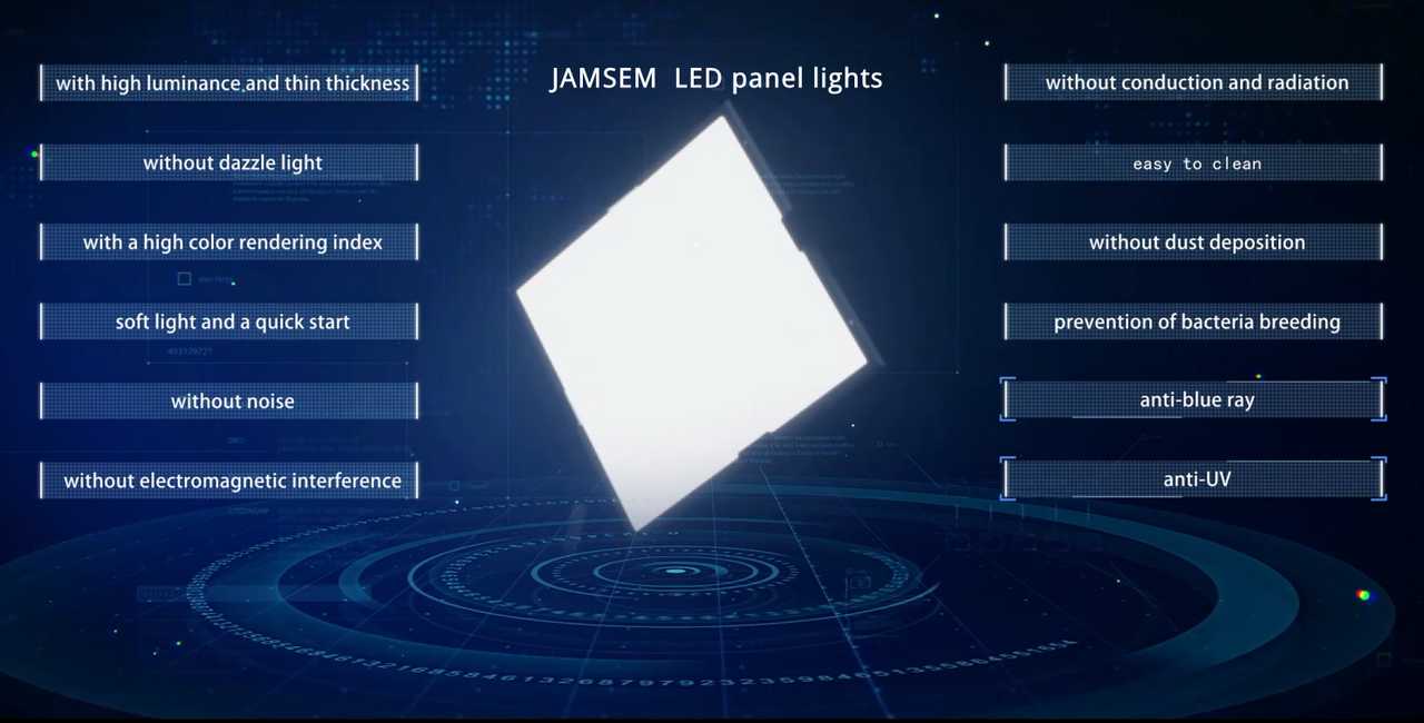 JAMSEM led panel lights features