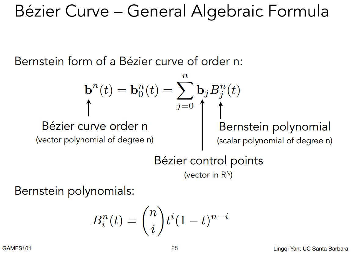 N阶贝塞尔曲线的代数表达式.png