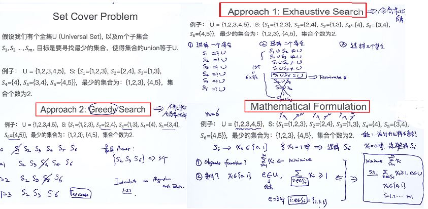 set-coverage-solution