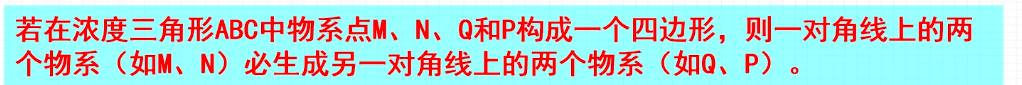 截屏2020-03-25上午9.10.45