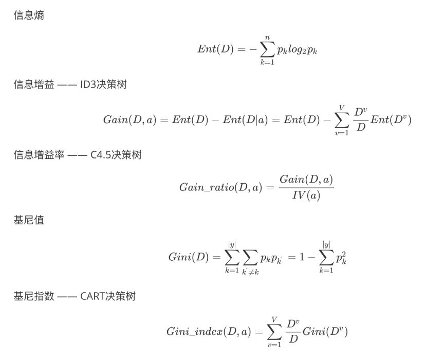 信息熵相关概念