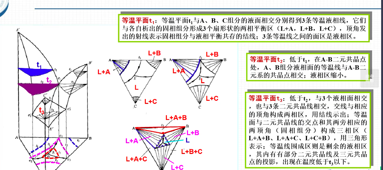 截屏2020-04-01上午10.38.51