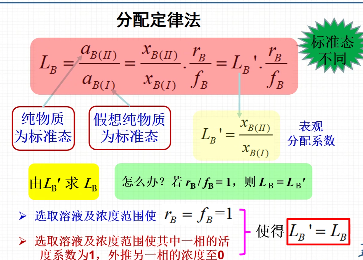 截屏2020-03-06下午2.01.02