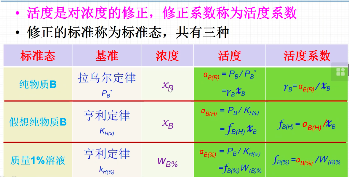 截屏2020-03-04上午8.41.46