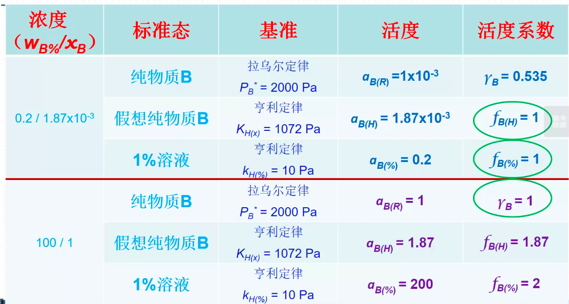 截屏2020-03-04上午8.36.40