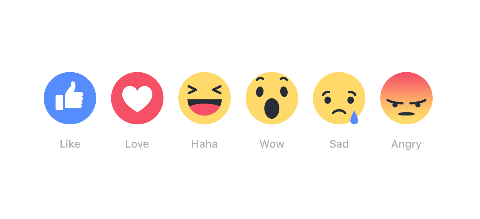 长按Facebook点赞后的六种情绪