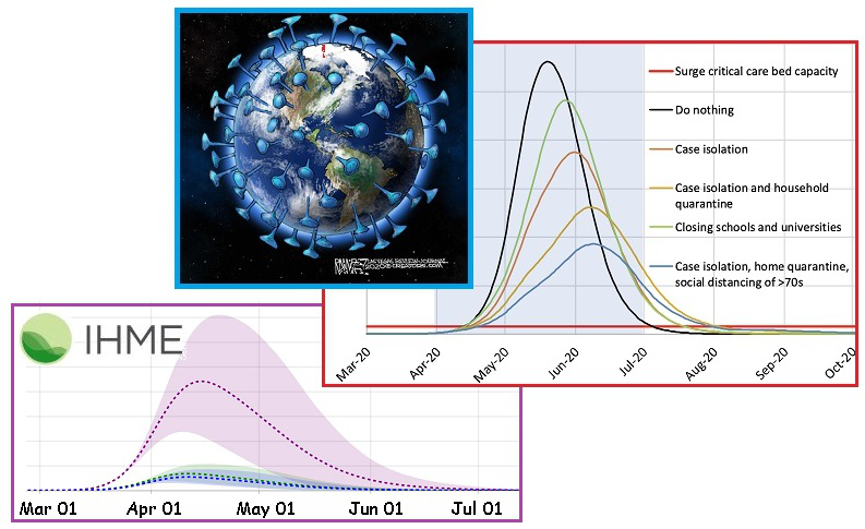 齐塔人之声通讯第706期|2020年4月12日 盖茨走了,皮尔布赖特研究所,盖茨辞去微软董事会职务,新型冠状病毒肺炎预测,峰值分析,南极洲的邪恶