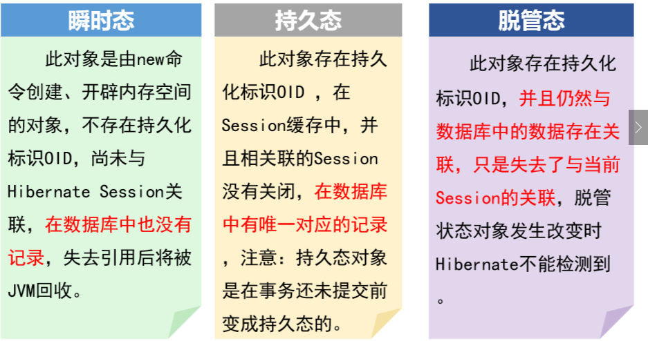 Hibernate持久化对象的三种状态