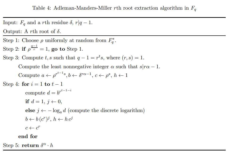 Adleman-Manders-Miller cubic root extraction method