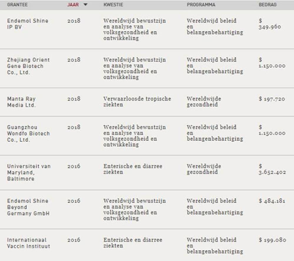 认识来自世界各地的撒旦渣滓——里努斯•费尔哈根