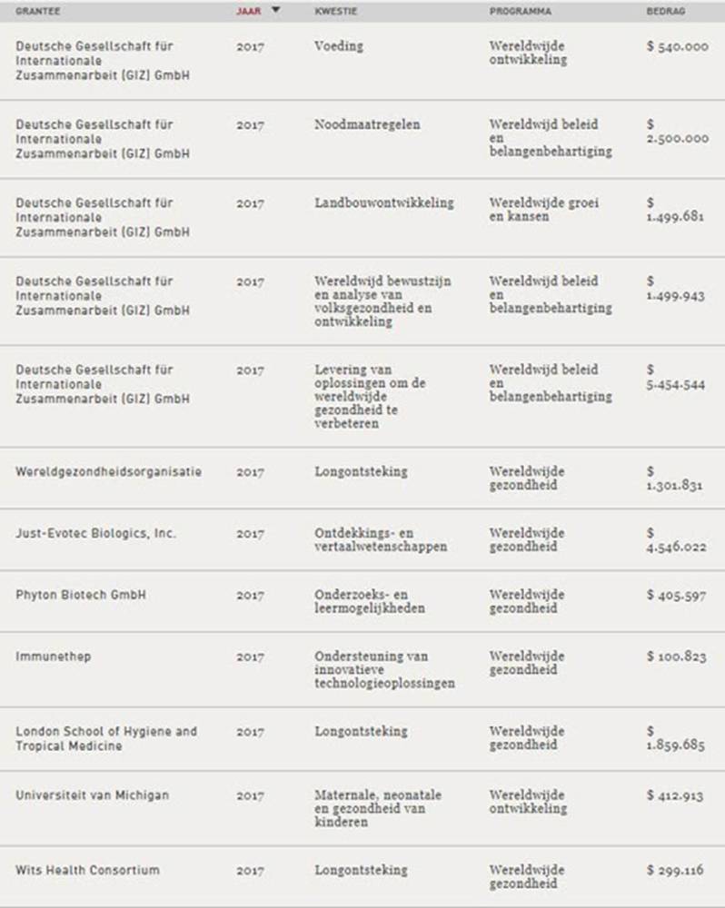 认识来自世界各地的撒旦渣滓——里努斯•费尔哈根