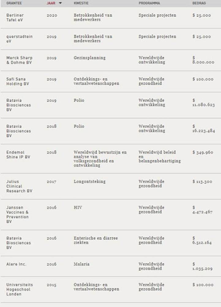 认识来自世界各地的撒旦渣滓——里努斯•费尔哈根