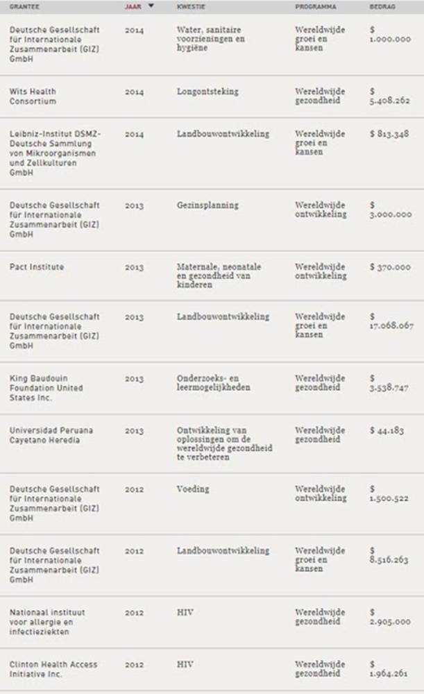 认识来自世界各地的撒旦渣滓——里努斯•费尔哈根