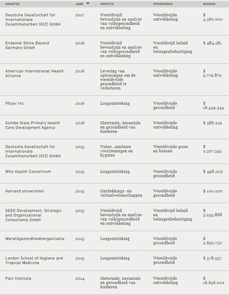 认识来自世界各地的撒旦渣滓——里努斯•费尔哈根