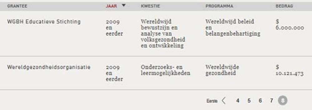 认识来自世界各地的撒旦渣滓——里努斯•费尔哈根