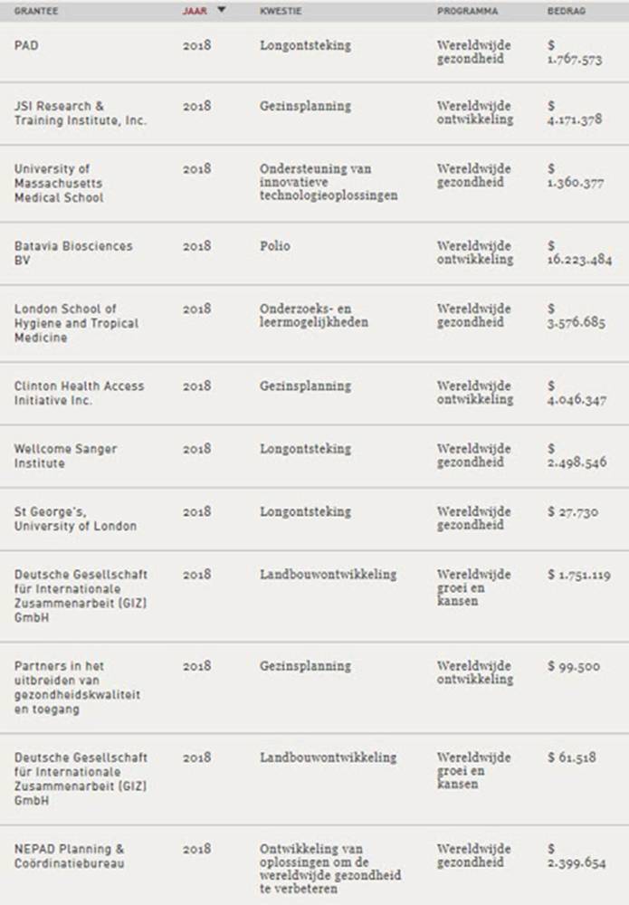 认识来自世界各地的撒旦渣滓——里努斯•费尔哈根