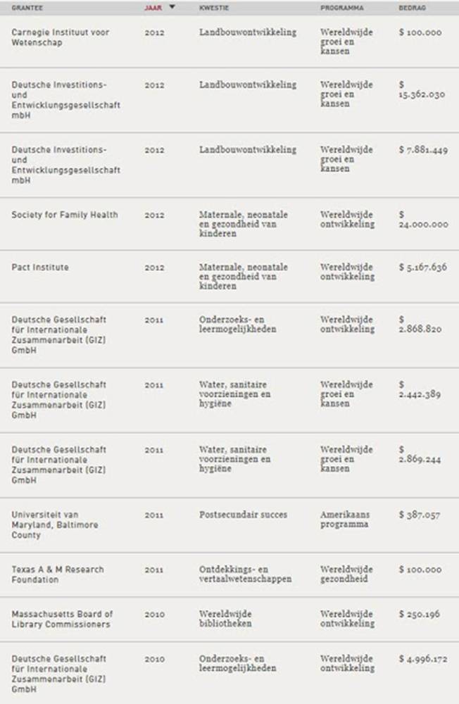 认识来自世界各地的撒旦渣滓——里努斯•费尔哈根