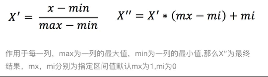 机器学习-特征预处理：归一化