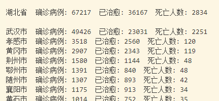 Python爬虫解析多级嵌套json