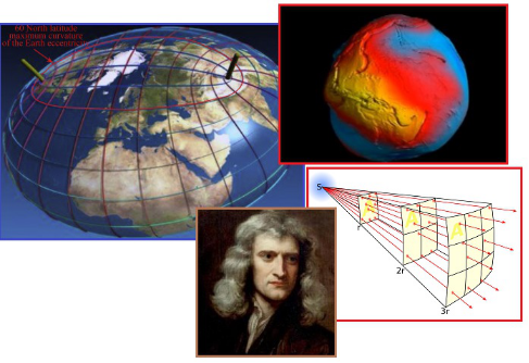 齐塔人之声通讯第708期|2020年4月26日 10天黑暗,新马德里提醒,地球摆动的影响