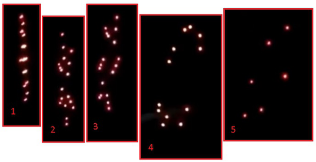 齐塔人之声通讯第708期|2020年4月26日 10天黑暗,新马德里提醒,地球摆动的影响