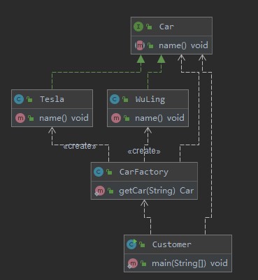 简单工厂UML类图.jpg
