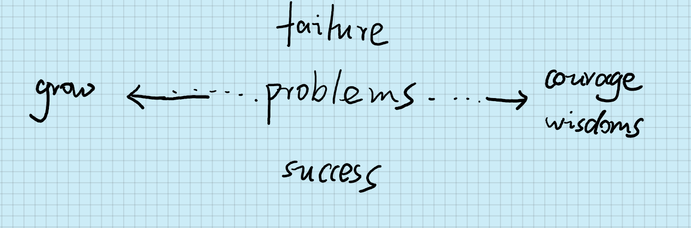 image-20200501152043026