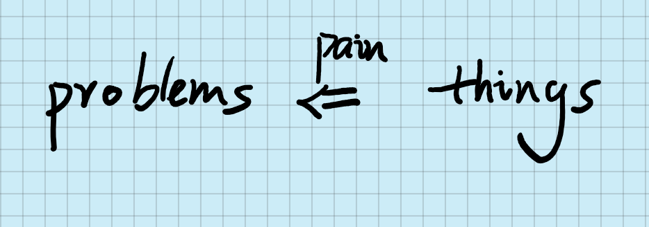 image-20200501145830091