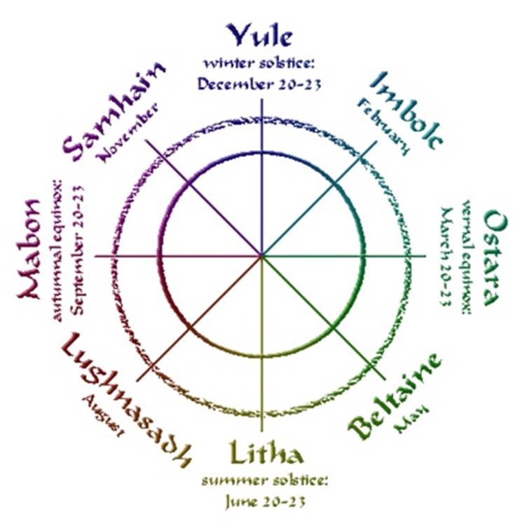 我们爱集体冥想|紫罗兰火焰冥想,平衡五朔节期间的能量