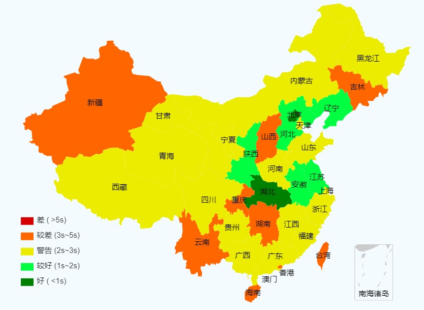 瓦工还是可以的，随缘收个ZeptoVM圣彼得堡