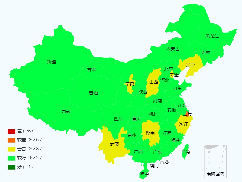 瓦工还是可以的，随缘收个ZeptoVM圣彼得堡_主机参考