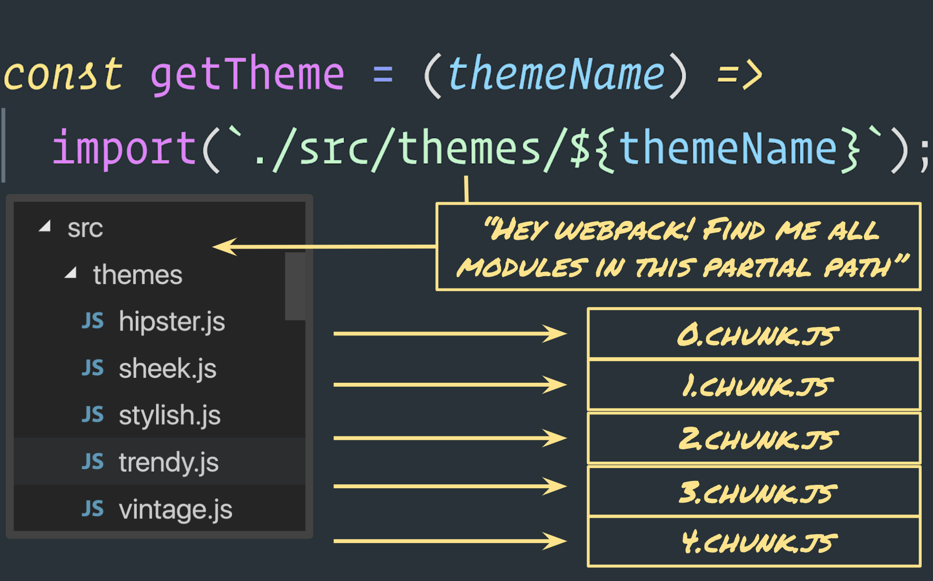 image-20200502110324235
