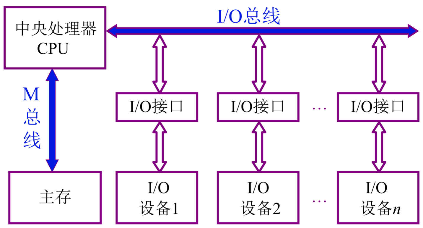 image-20200503214939890