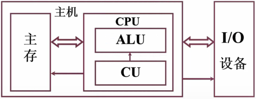 image-20200502221512946