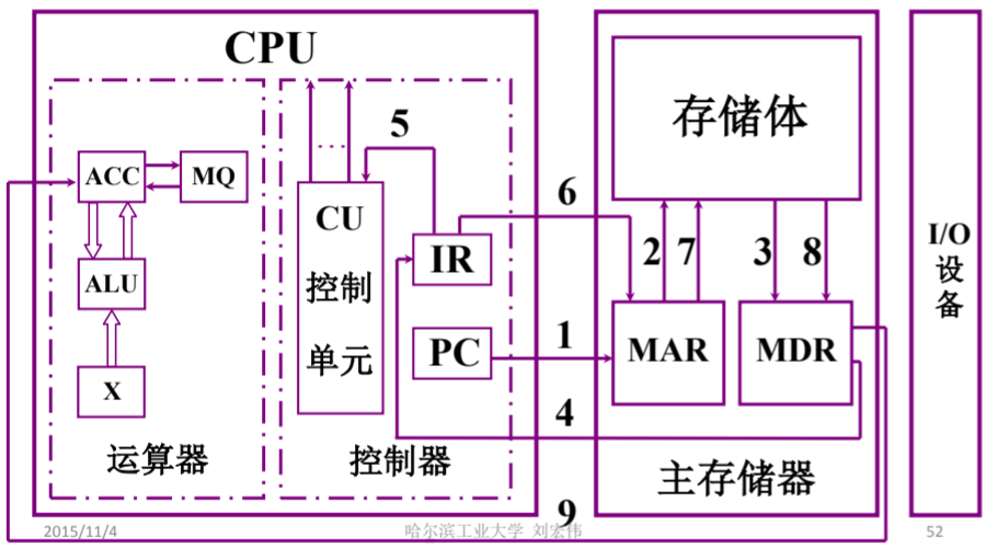 image-20200503092138760