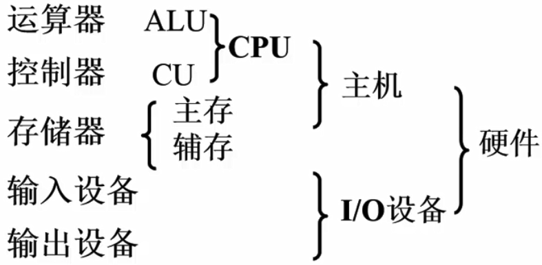 image-20200502221405086