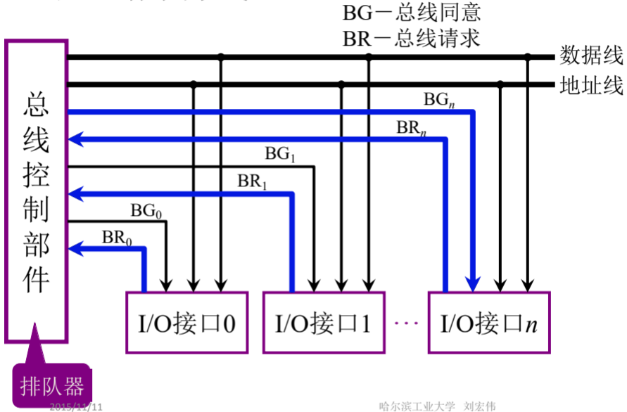 image-20200504181208707