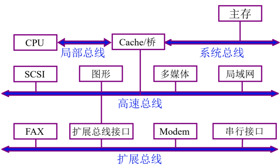 image-20200504110953387