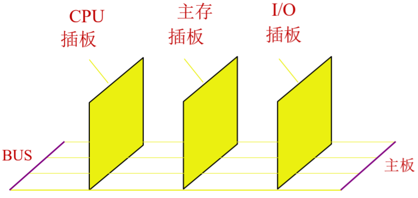 image-20200504095806304