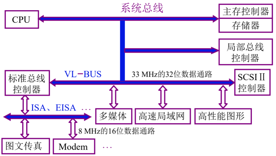 image-20200504111026391