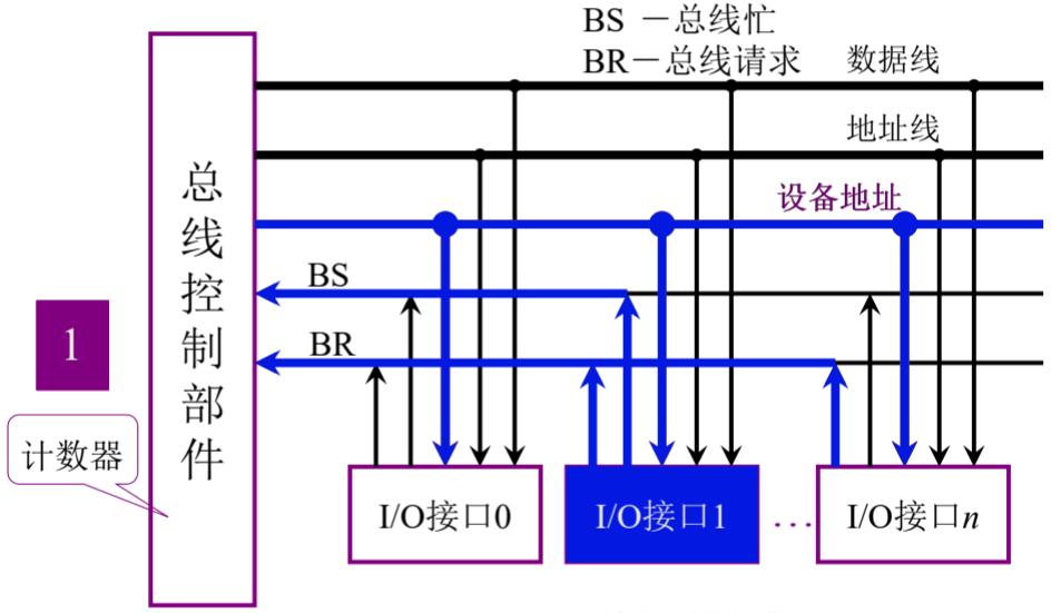 image-20200504181110929