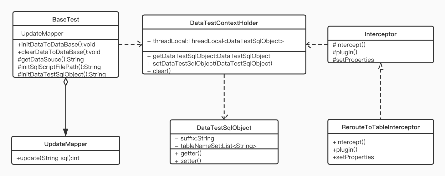 测试框架类图 _5_.jpg