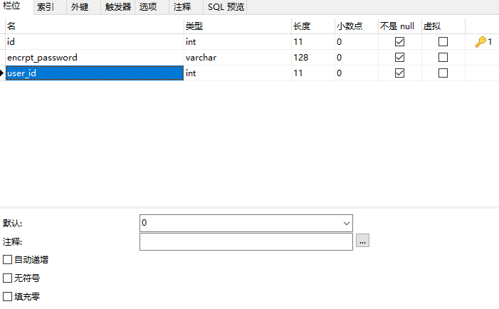 数据库密码表user_password.png