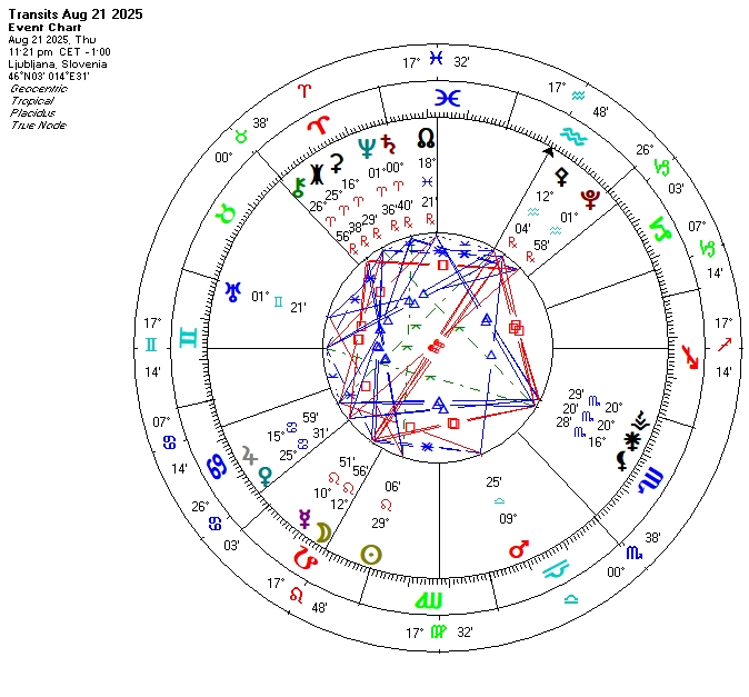 柯博拉讯息|20200506 传送门2025