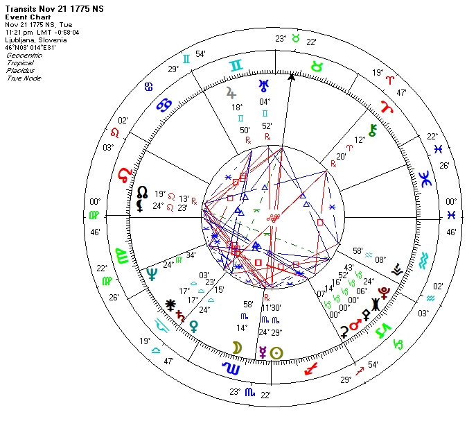 柯博拉讯息|20200506 传送门2025