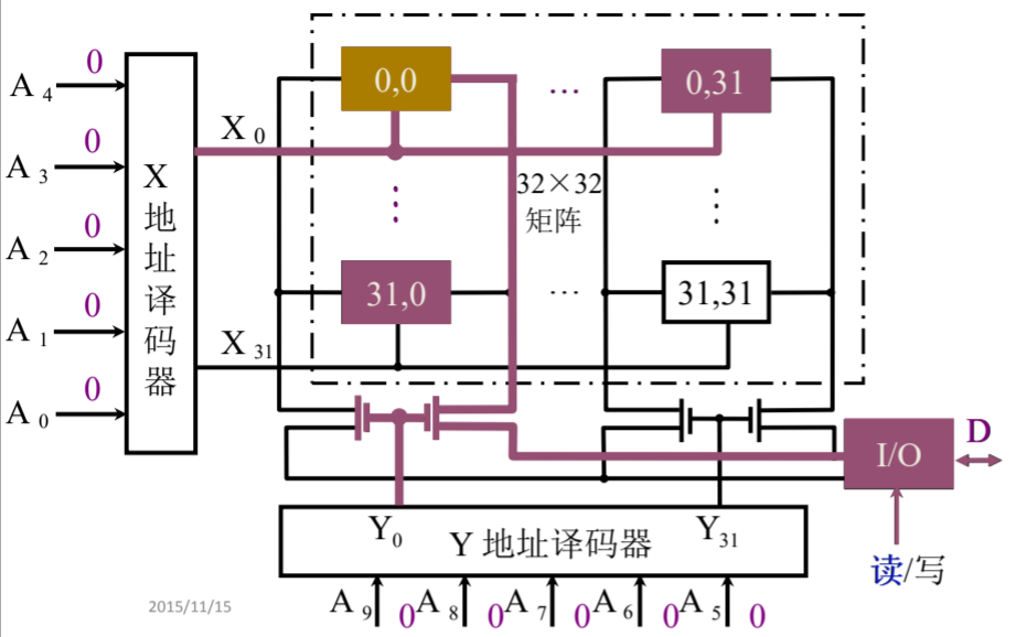 image-20200507144622670