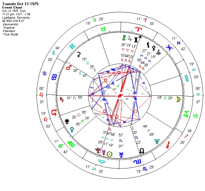 柯博拉讯息|20200506 传送门2025