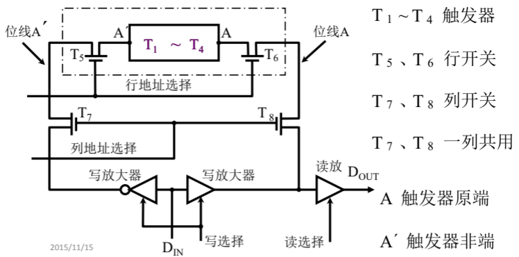 image-20200507234106653