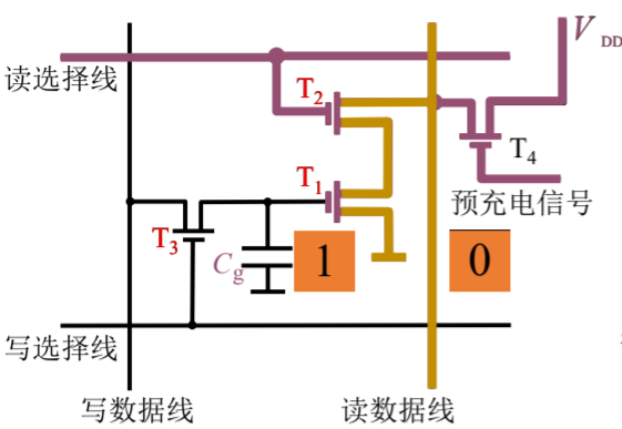 image-20200510165041143